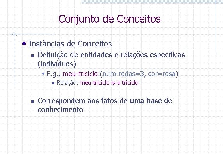 Conjunto de Conceitos Instâncias de Conceitos n Definição de entidades e relações específicas (indivíduos)