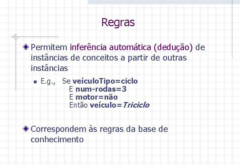 Regras Permitem inferência automática (dedução) de instâncias de conceitos a partir de outras instâncias