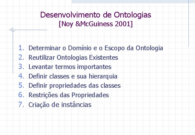 Desenvolvimento de Ontologias [Noy &Mc. Guiness 2001] 1. 2. 3. 4. 5. 6. 7.