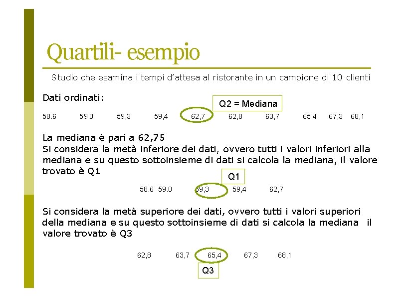 Quartili- esempio Studio che esamina i tempi d’attesa al ristorante in un campione di