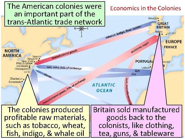 The American colonies were Economics in the Colonies an important part of the trans-Atlantic The American colonies were Economics in the Colonies an important part of the trans-Atlantic