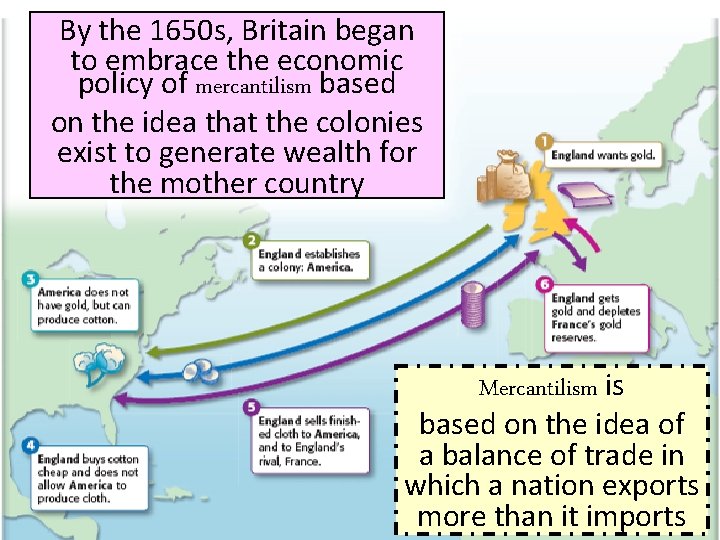 By the 1650 s, Britain began Mercantilism to embrace the economic policy of mercantilism By the 1650 s, Britain began Mercantilism to embrace the economic policy of mercantilism