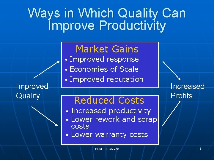 Ways in Which Quality Can Improve Productivity Market Gains Improved response • Economies of