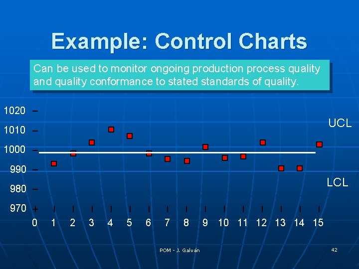 Example: Control Charts Can be used to monitor ongoing production process quality and quality