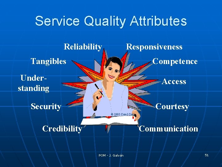 Service Quality Attributes Reliability Responsiveness Tangibles Competence Understanding Access Security Courtesy © 1995 Corel