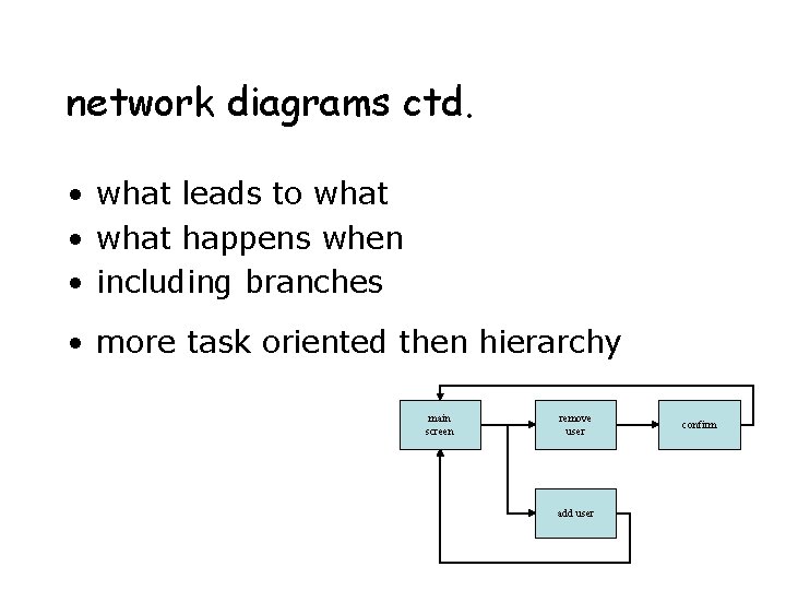 network diagrams ctd. • what leads to what • what happens when • including