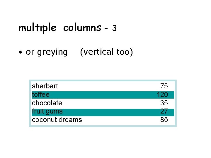 multiple columns • or greying 3 (vertical too) sherbert toffee chocolate fruit gums coconut
