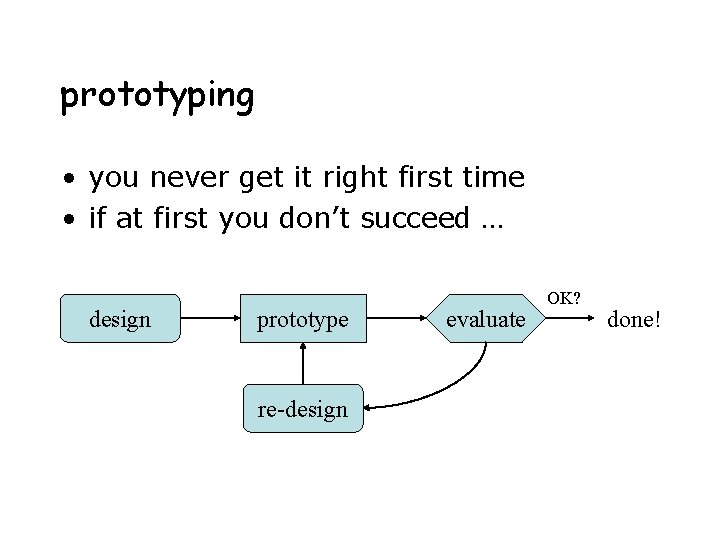 prototyping • you never get it right first time • if at first you