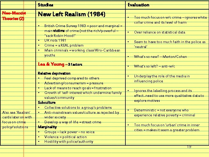 Neo-Marxist Theories (2) Studies Evaluation New Left Realism (1984) • Too much focus on