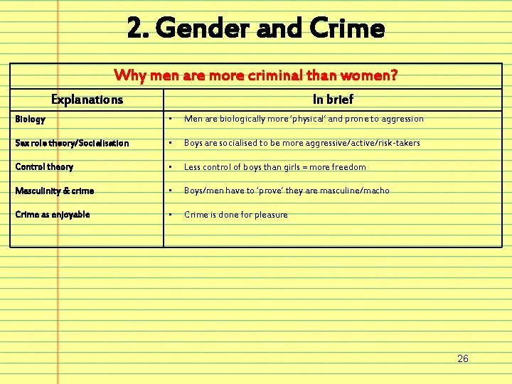 2. Gender and Crime Why men are more criminal than women? Explanations In brief