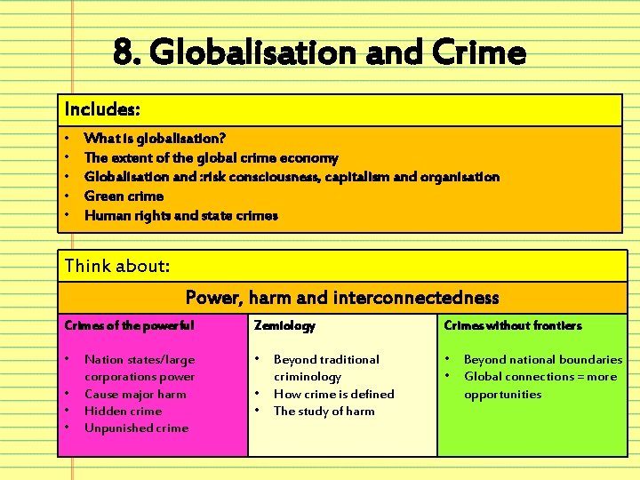 8. Globalisation and Crime Includes: • • • What is globalisation? The extent of