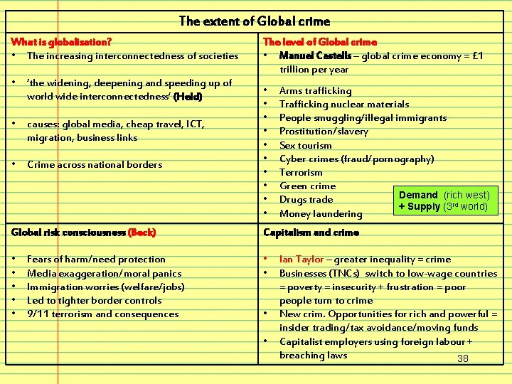 The extent of Global crime What is globalisation? • The increasing interconnectedness of societies