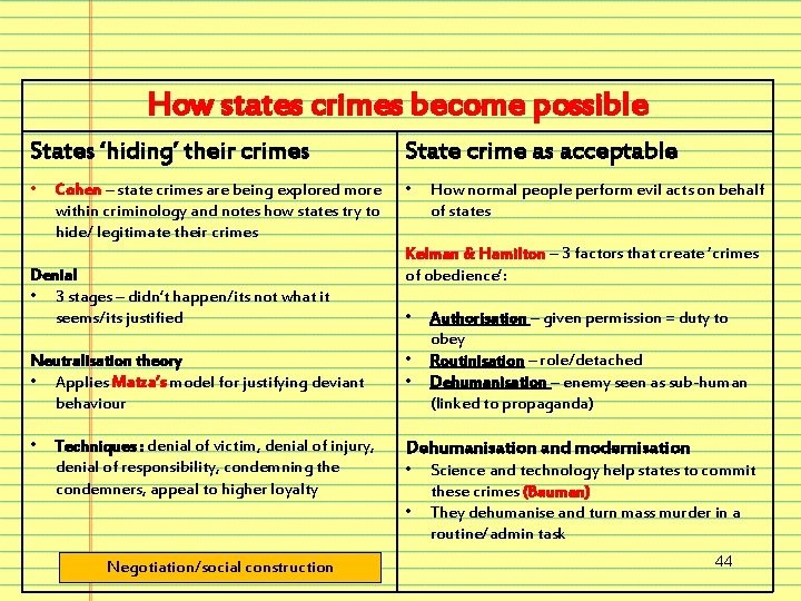 How states crimes become possible States ‘hiding’ their crimes State crime as acceptable •