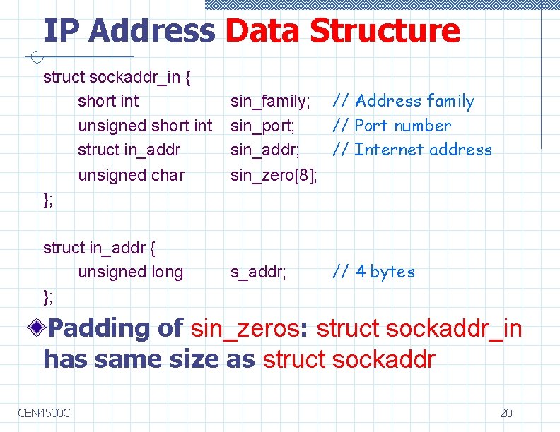 IP Address Data Structure struct sockaddr_in { short int unsigned short int struct in_addr
