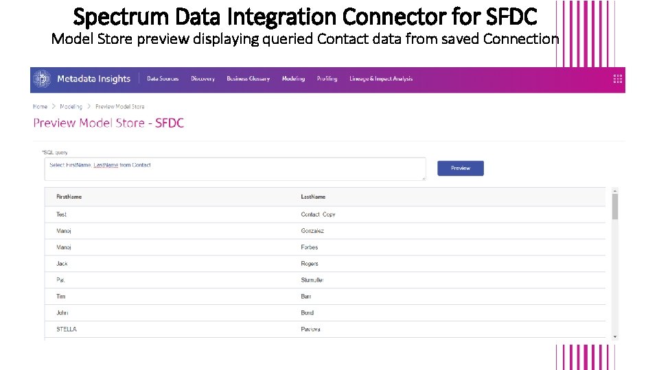 Spectrum Data Integration Connector for SFDC Model Store preview displaying queried Contact data from Spectrum Data Integration Connector for SFDC Model Store preview displaying queried Contact data from