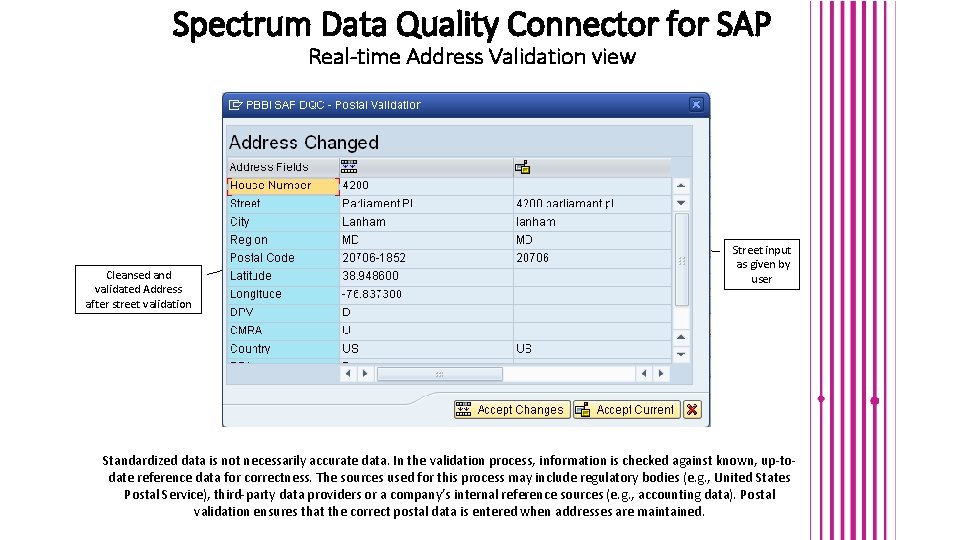 Spectrum Data Quality Connector for SAP Real-time Address Validation view Cleansed and validated Address Spectrum Data Quality Connector for SAP Real-time Address Validation view Cleansed and validated Address