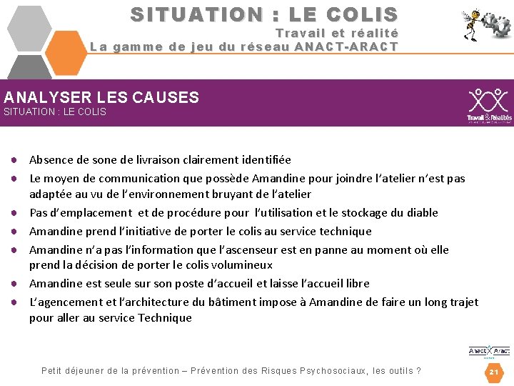 SITUATION : LE COLIS Travail et réalité La gamme de jeu du réseau ANACT-ARACT