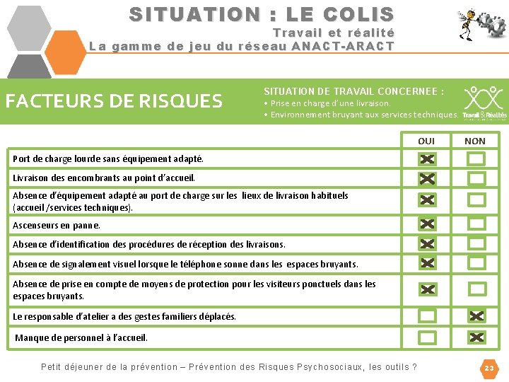 SITUATION : LE COLIS Travail et réalité La gamme de jeu du réseau ANACT-ARACT