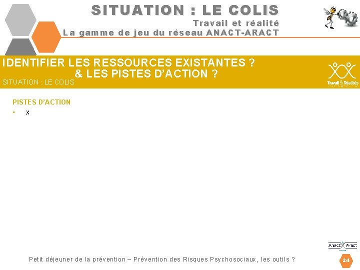 SITUATION : LE COLIS Travail et réalité La gamme de jeu du réseau ANACT-ARACT