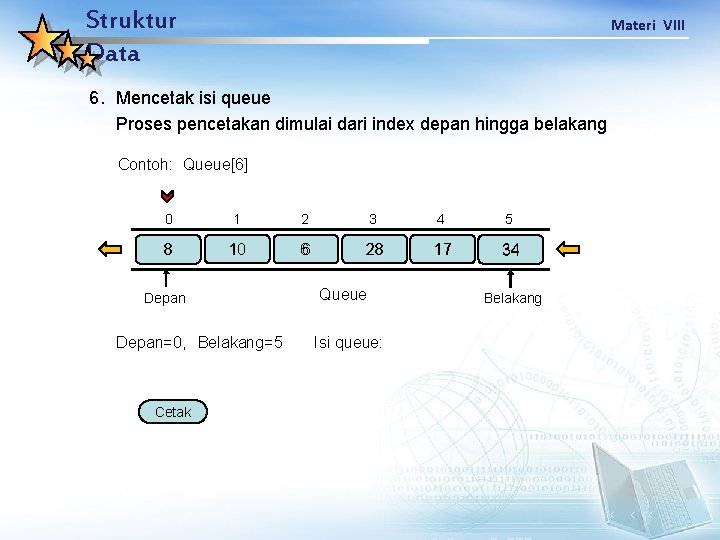 Struktur Data Materi VIII 6. Mencetak isi queue Proses pencetakan dimulai dari index depan