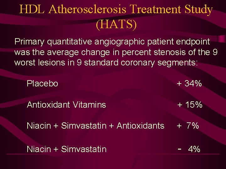 HDL Atherosclerosis Treatment Study (HATS) Primary quantitative angiographic patient endpoint was the average change