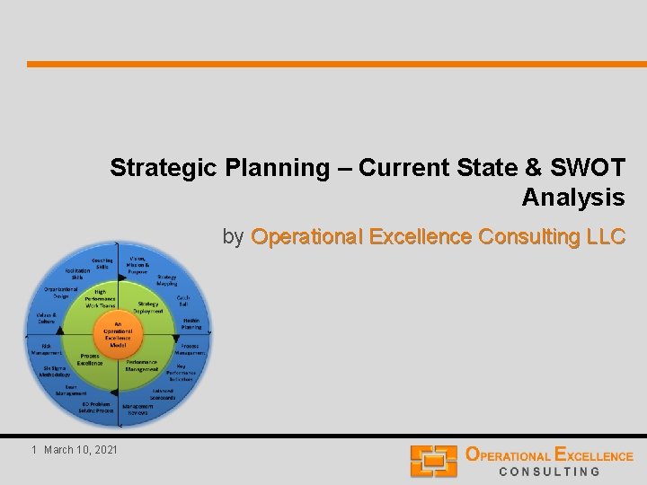 Strategic Planning – Current State & SWOT Analysis by Operational Excellence Consulting LLC 1
