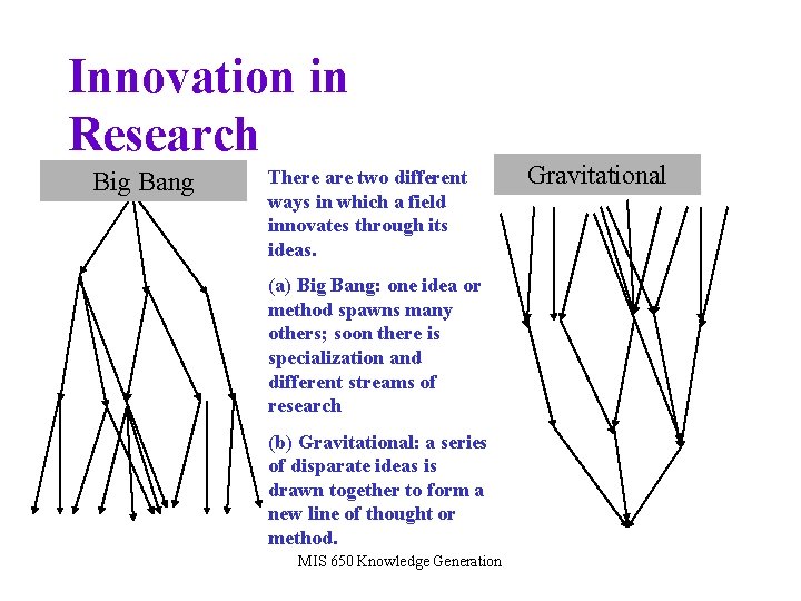 Innovation in Research Big Bang There are two different ways in which a field