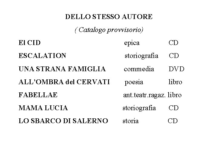 DELLO STESSO AUTORE ( Catalogo provvisorio) El CID epica CD ESCALATION storiografia CD UNA