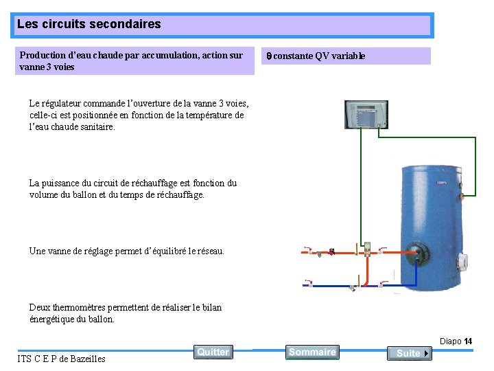 Les circuits secondaires Production d’eau chaude par accumulation, action sur vanne 3 voies constante