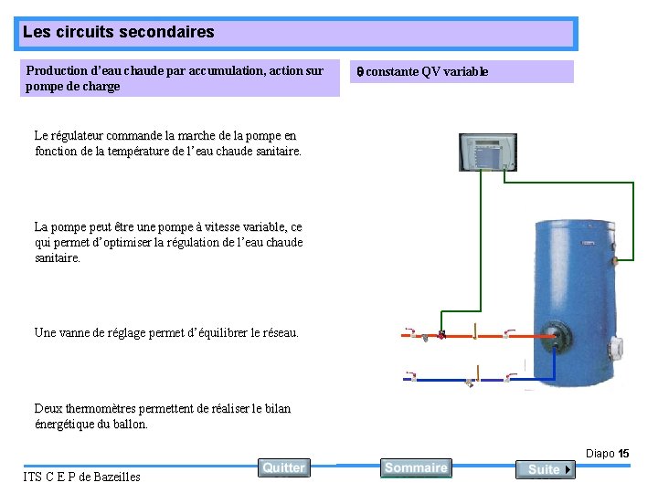 Les circuits secondaires Production d’eau chaude par accumulation, action sur pompe de charge constante