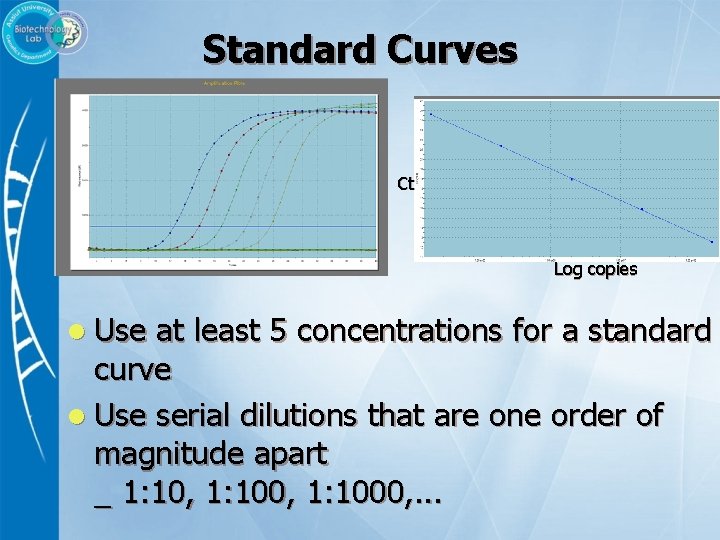 Standard Curves Ct Log copies l Use at least 5 concentrations for a standard