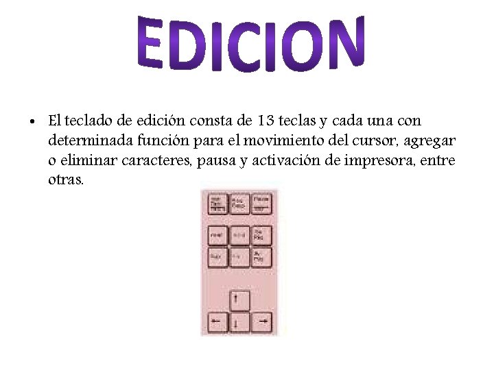  • El teclado de edición consta de 13 teclas y cada una con