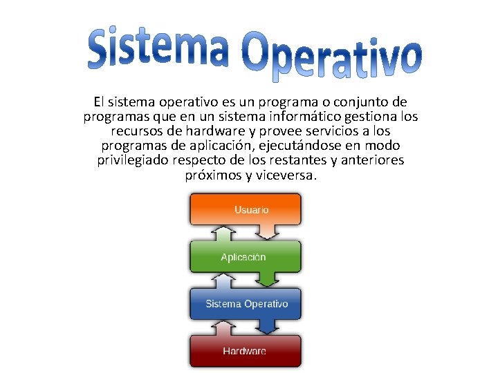 El sistema operativo es un programa o conjunto de programas que en un sistema