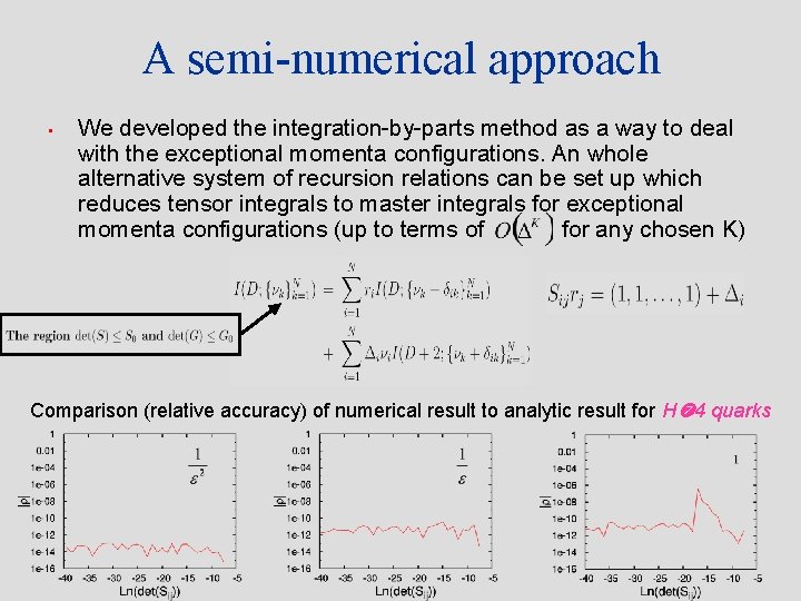 A semi-numerical approach • We developed the integration-by-parts method as a way to deal
