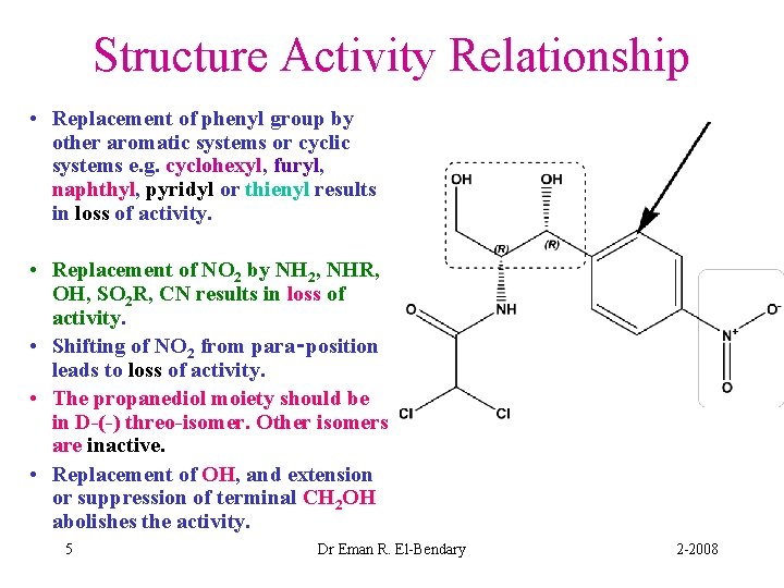 Amphenicols Broad Spectrum Antibiotics 1 Dr Eman R