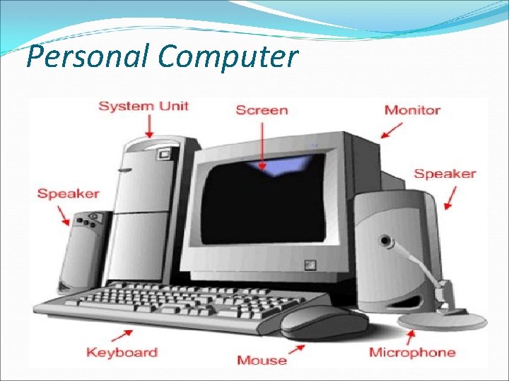 Personal Computer 