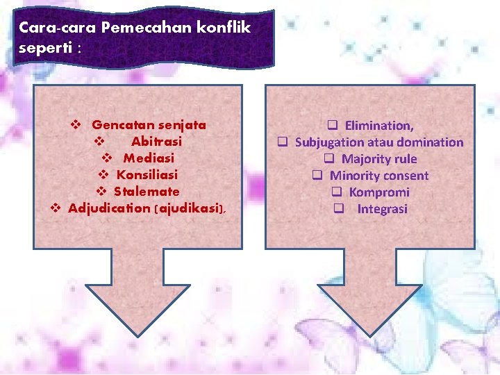 Cara-cara Pemecahan konflik seperti : v Gencatan senjata v Abitrasi v Mediasi v Konsiliasi