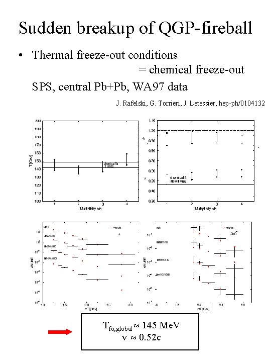 Sudden breakup of QGP-fireball • Thermal freeze-out conditions = chemical freeze-out SPS, central Pb+Pb,