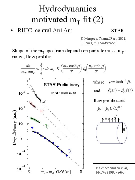 Hydrodynamics motivated m. T fit (2) • RHIC, central Au+Au; STAR S. Margetis, Thermal.