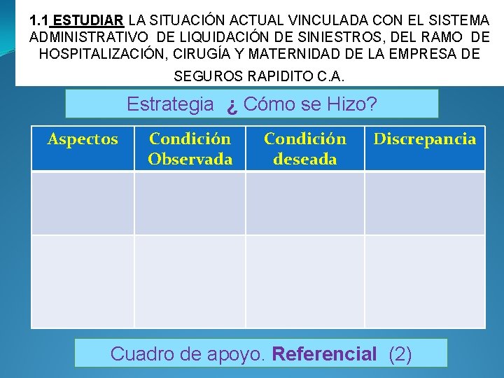 1. 1 ESTUDIAR LA SITUACIÓN ACTUAL VINCULADA CON EL SISTEMA ADMINISTRATIVO DE LIQUIDACIÓN DE