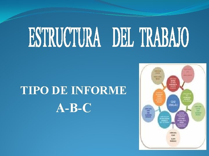 TIPO DE INFORME A-B-C 