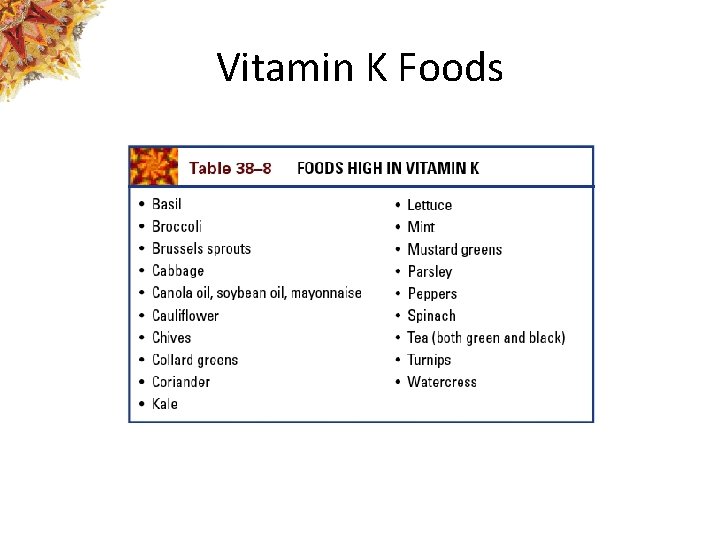 Vitamin K Foods 