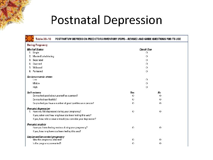 Postnatal Depression 