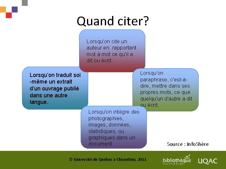 Quand citer? Lorsqu'on cite un auteur en rapportant mot à mot ce qu’il a