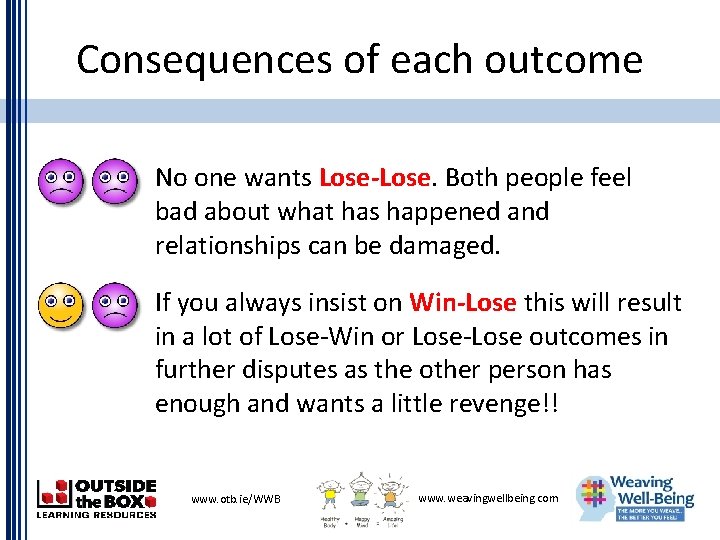 Consequences of each outcome No one wants Lose-Lose. Both people feel bad about what Consequences of each outcome No one wants Lose-Lose. Both people feel bad about what
