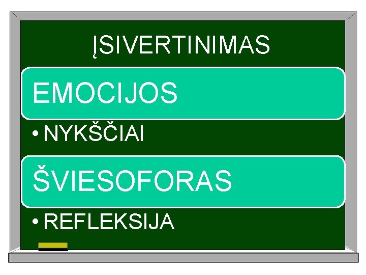 ĮSIVERTINIMAS EMOCIJOS • NYKŠČIAI ŠVIESOFORAS • REFLEKSIJA 