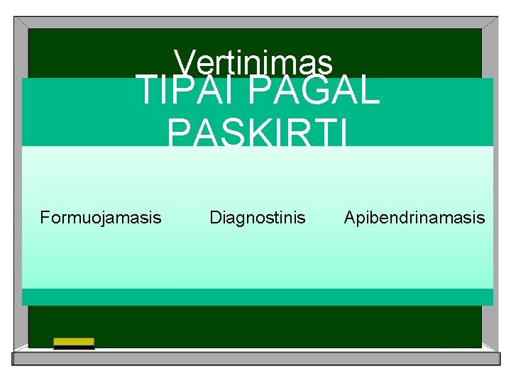 Vertinimas TIPAI PAGAL § Diagnostinis PASKIRTĮ Formuojamasis Diagnostinis Apibendrinamasis 