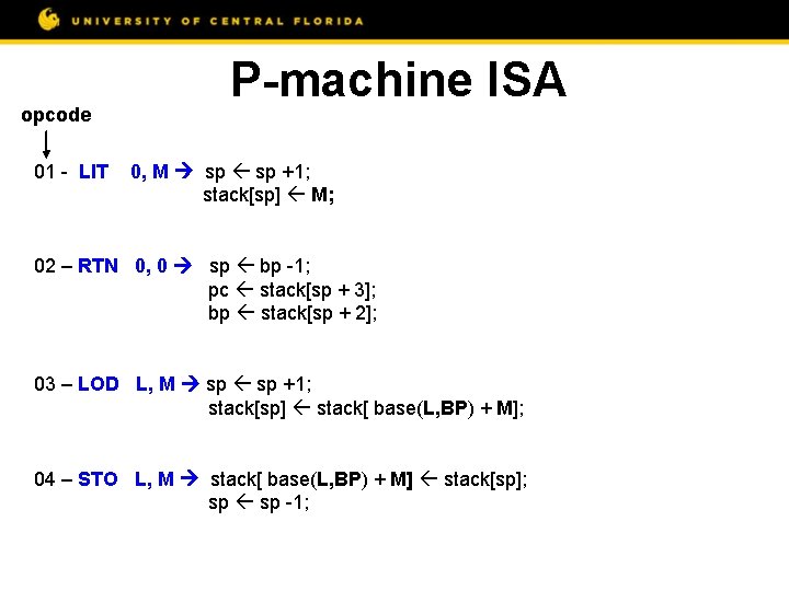 opcode 01 - LIT P-machine ISA 0, M sp +1; stack[sp] M; 02 –