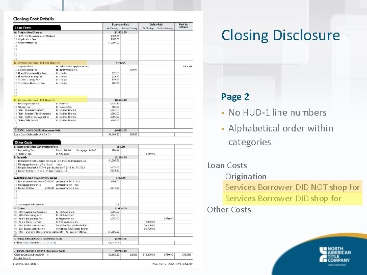 Closing Disclosure Page 2 § No HUD-1 line numbers § Alphabetical order within categories