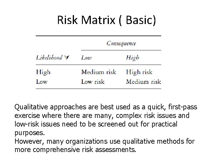 Risk Matrix ( Basic) Qualitative approaches are best used as a quick, first-pass exercise